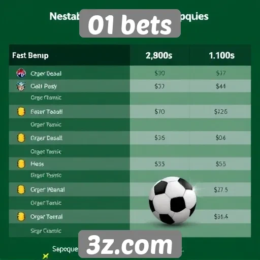 Opções de pagamento e saques no 01 bets